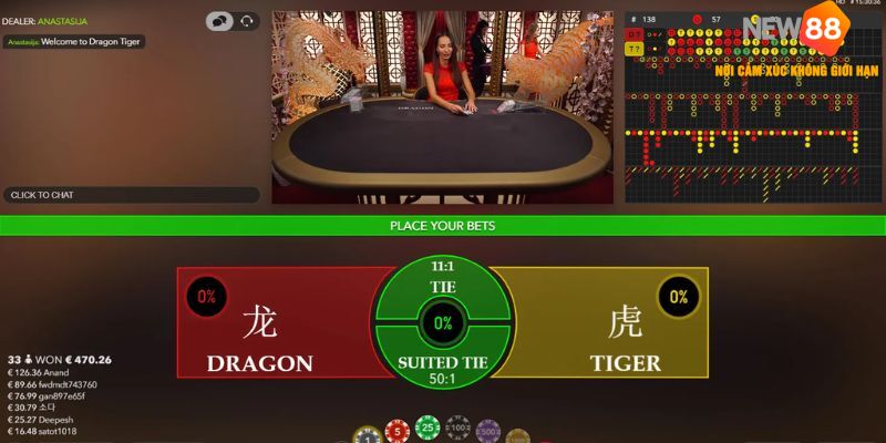 Mách Bạn 3 Cách Chơi Rồng Hổ Dễ Thắng Từ Cao Thủ Top 1